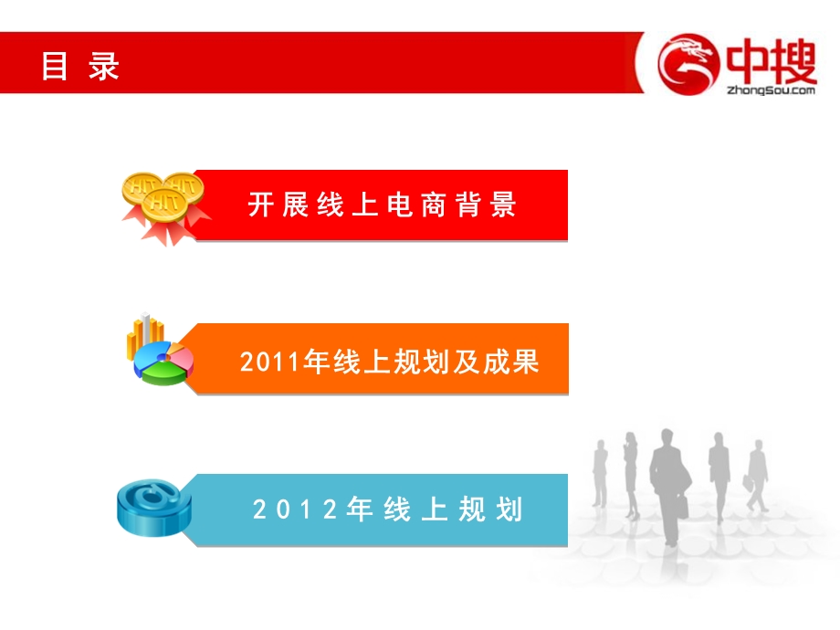 B2C案例仙子宜岱电商发展规划.ppt_第2页