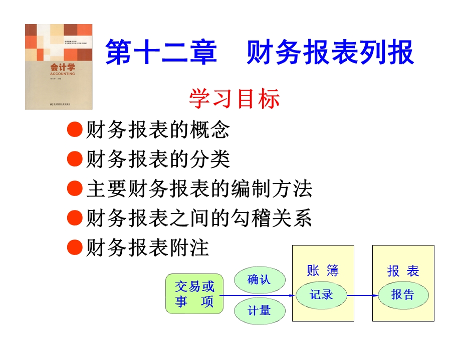 第十二章财务报表列报.ppt_第1页