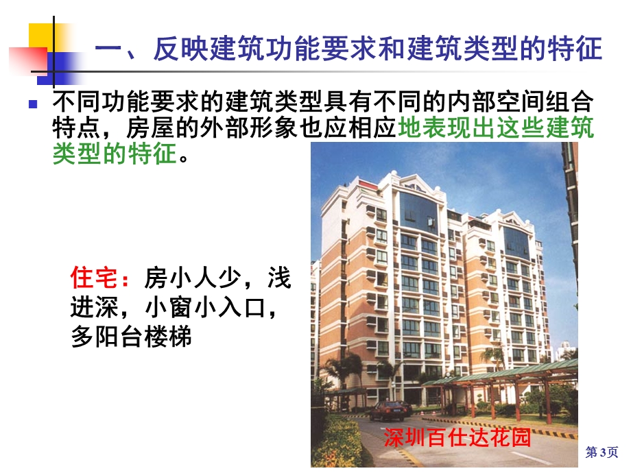 第三章建筑的体型组合和立面设计.ppt_第3页