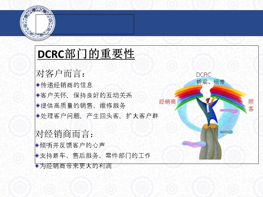 汽车S店DCRC培训.ppt_第3页