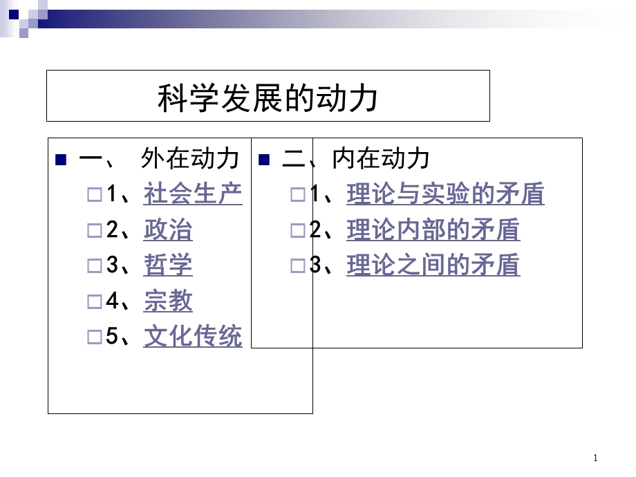 科学发展的动力.ppt_第1页