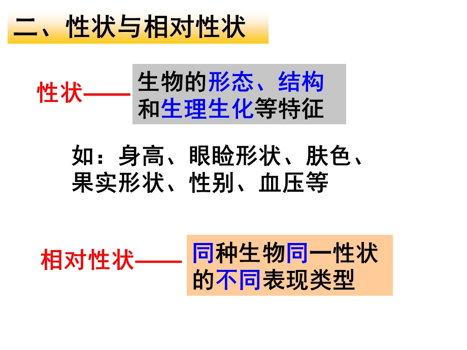 遗传现象与孟德尔豌豆实验.ppt_第3页