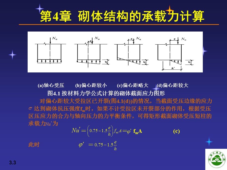 砌体结构的承载力计算1(论文资料).ppt_第3页