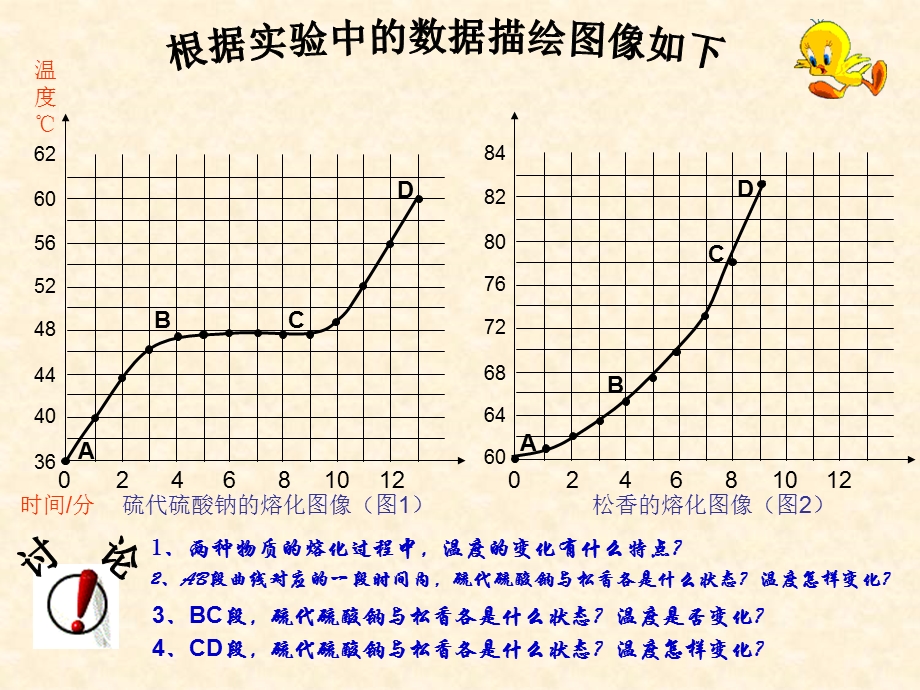 412晶体和非晶体.ppt_第1页