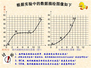 412晶体和非晶体.ppt