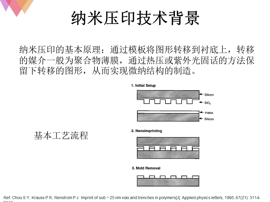 纳米压印技术的发展及分类.ppt_第3页