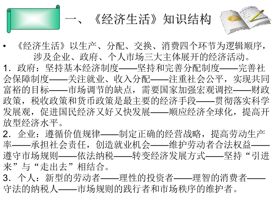 经济生活总复习.ppt_第3页