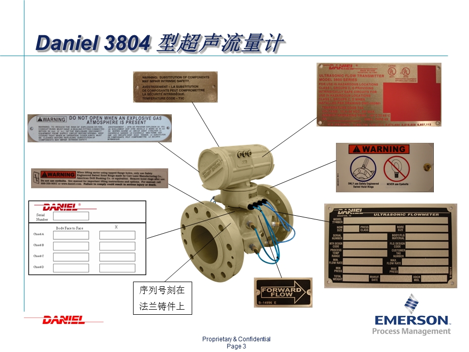 液体超声波流量计.ppt_第3页