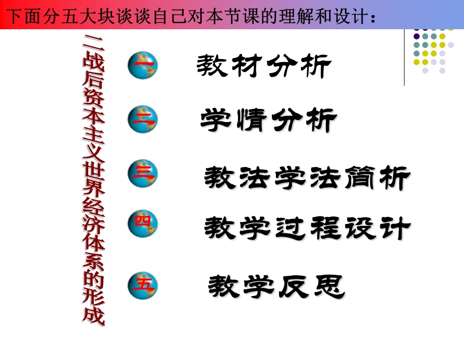 江永一中李萍精品PPT课件.ppt_第2页