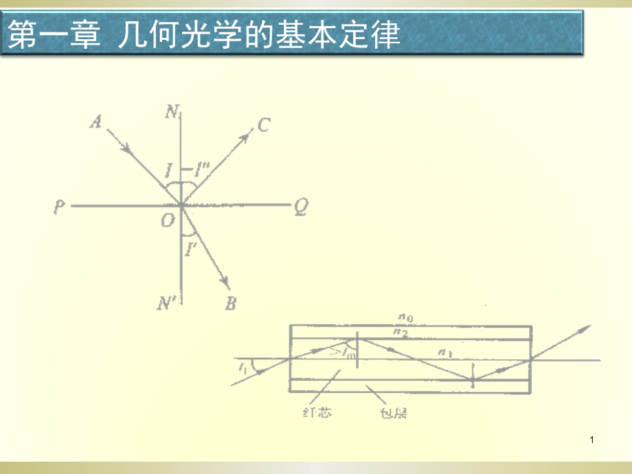 光学第一章新.ppt_第1页