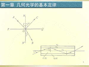 光学第一章新.ppt