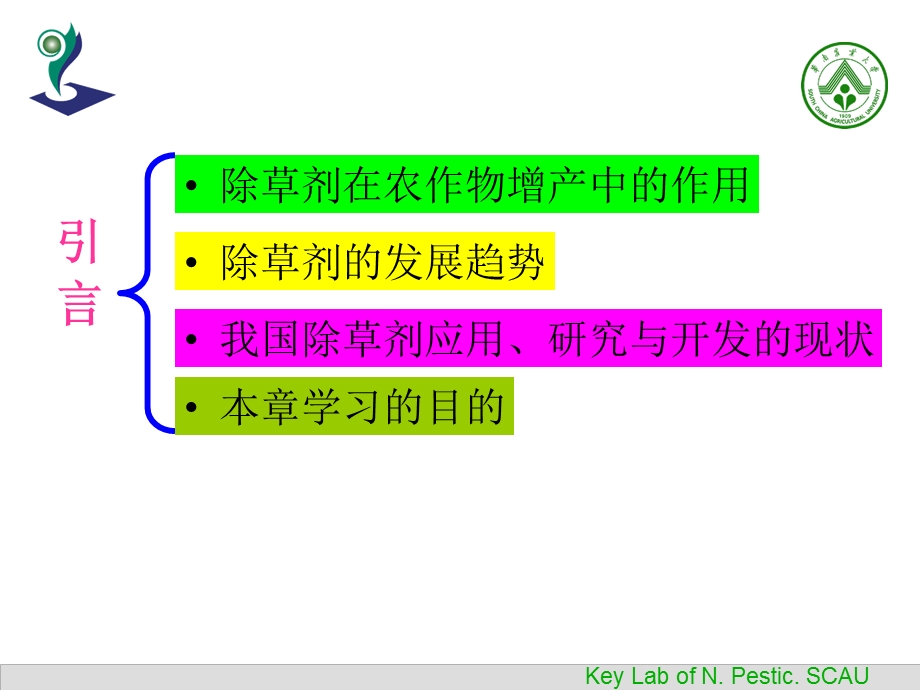 除草剂华南农大课件.ppt_第3页