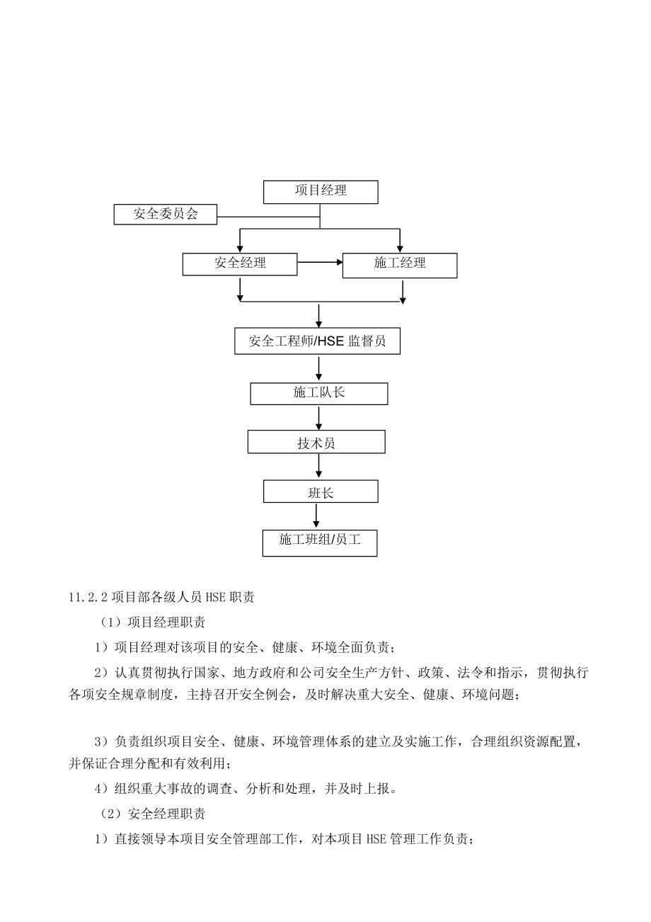 安全技术方案00056.doc_第2页