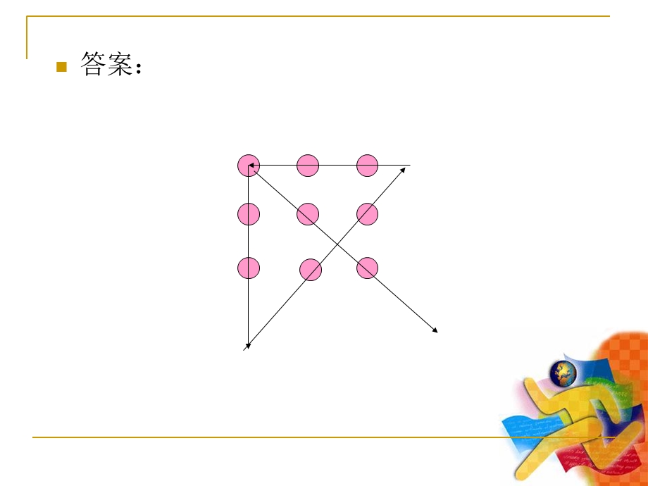 问题解决的策略.ppt_第3页