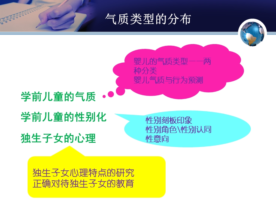 第二篇模块三学前儿童个性有关因素的发展.ppt_第2页