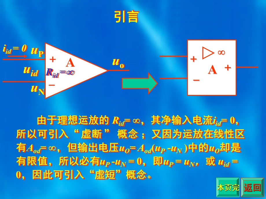 1运算放大器的基本电路.ppt_第3页