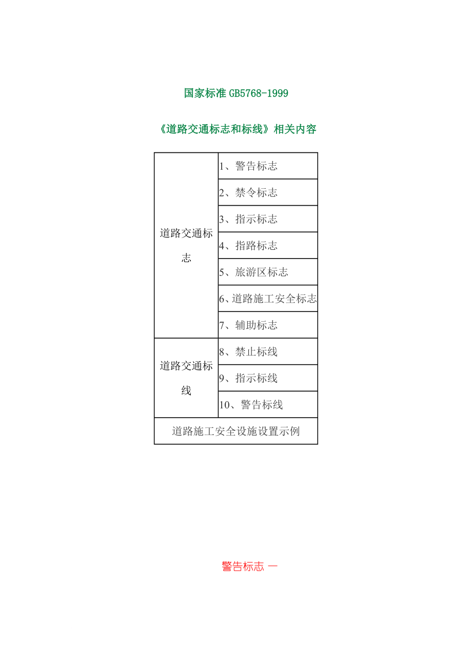 q道路交通标志和标线.doc_第1页