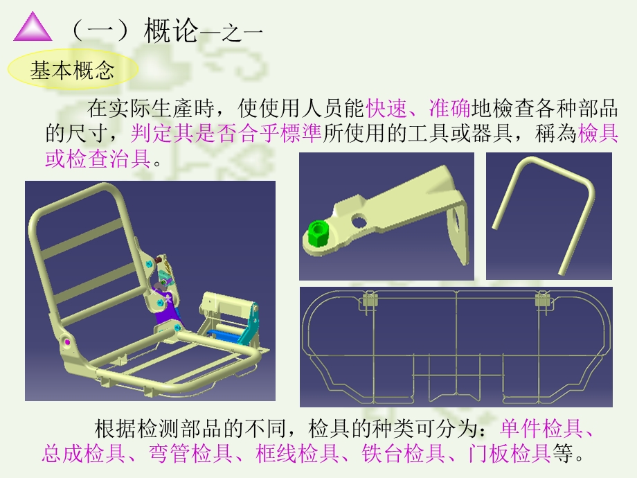 检具的设计重点及注意事项.ppt_第2页