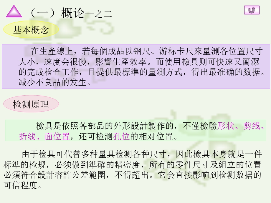 检具的设计重点及注意事项.ppt_第3页