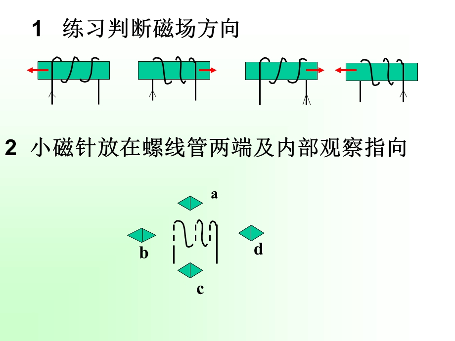 研究影响电磁铁磁性强弱的因素.ppt_第3页