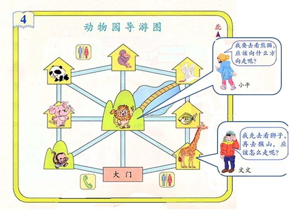 解决问题(位置与方向).ppt_第2页