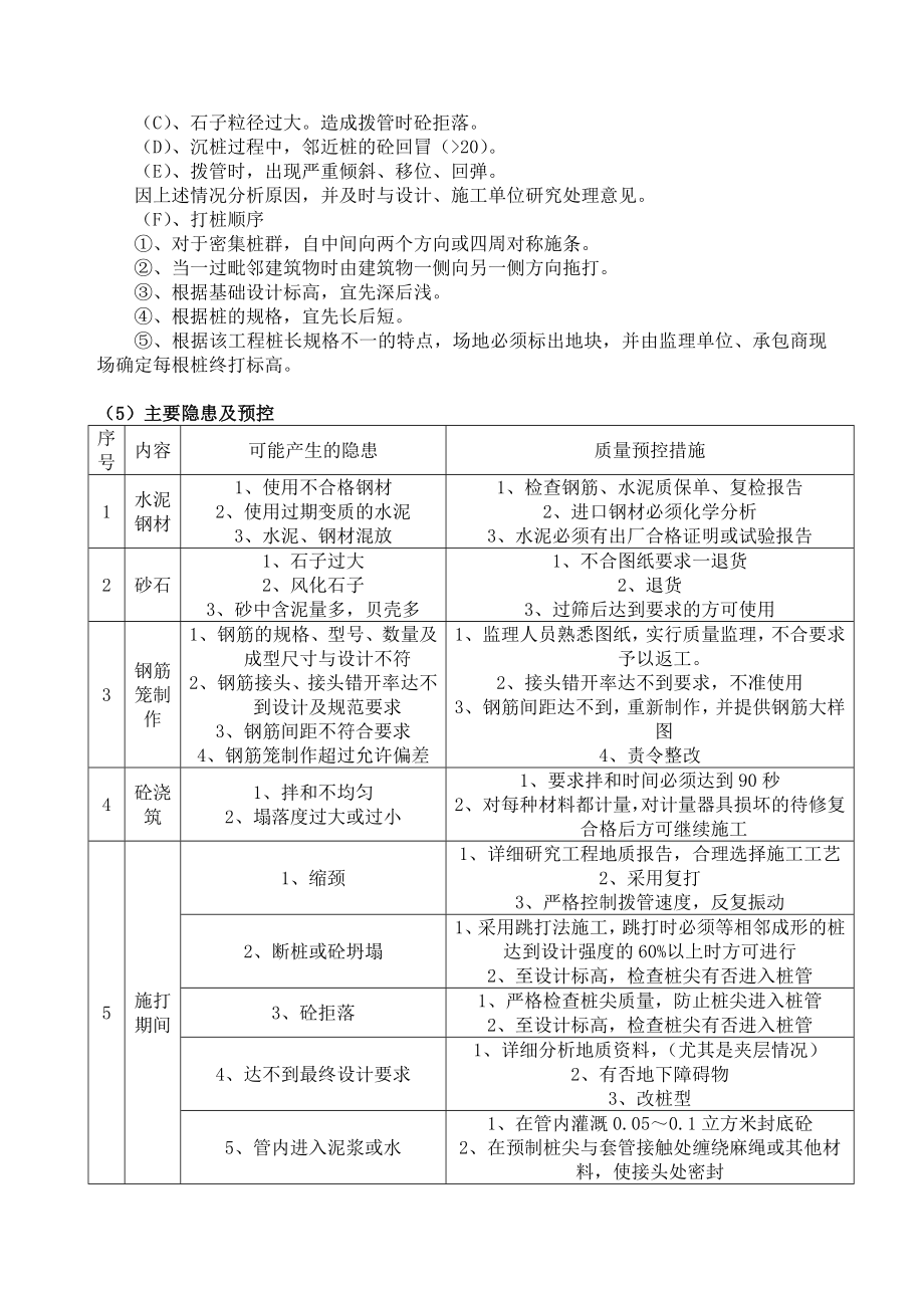 关键工序质量控制的措施.doc_第3页