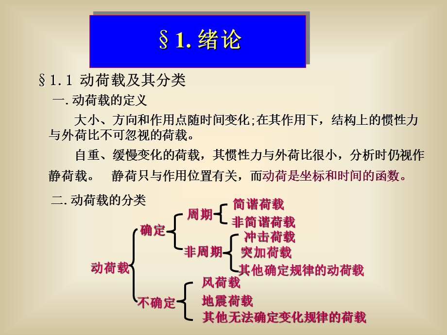 结构动力学1.ppt_第2页