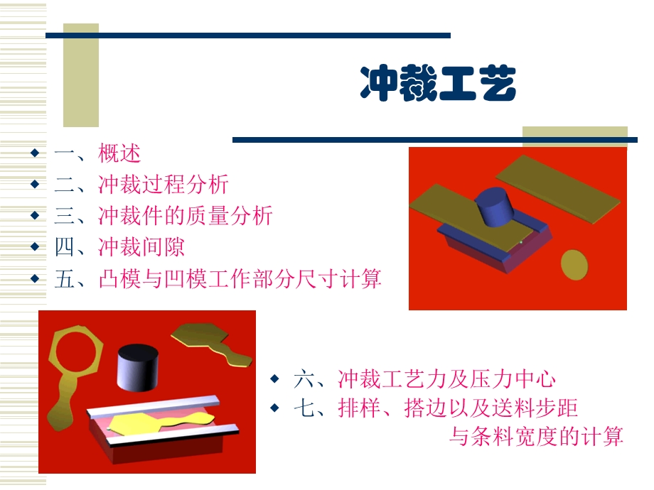 第章冲裁工艺.ppt_第2页