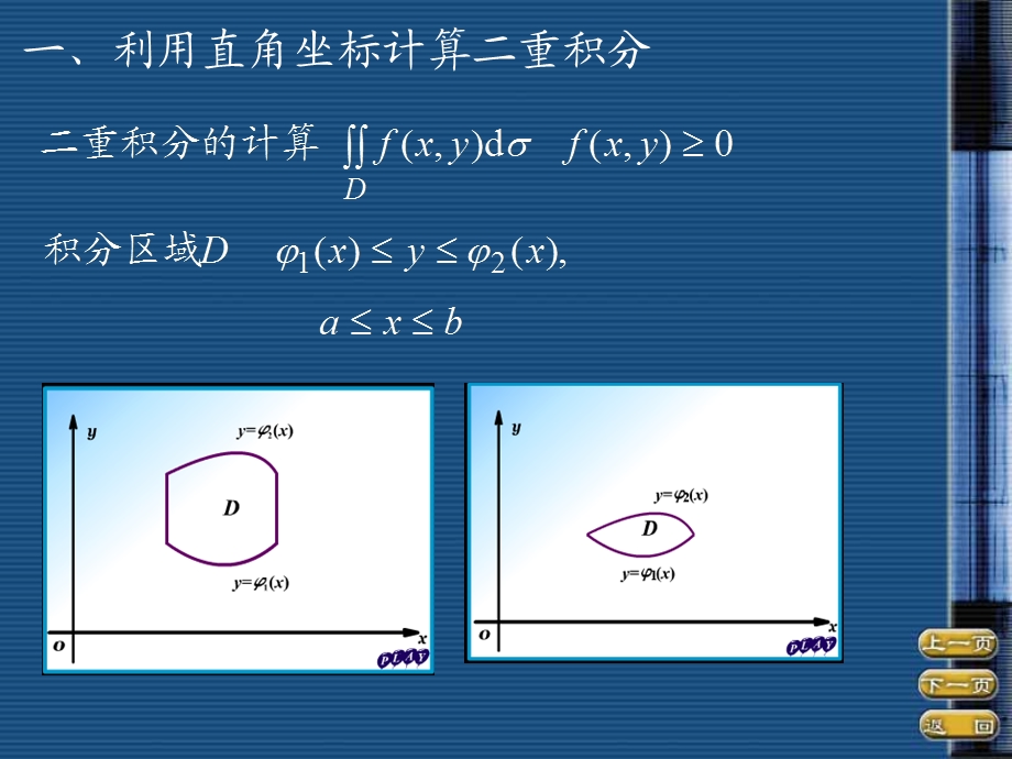 第二二重积分的计算法.ppt_第2页