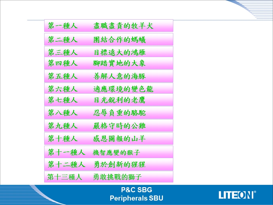 世界强最需要的种人.ppt_第2页