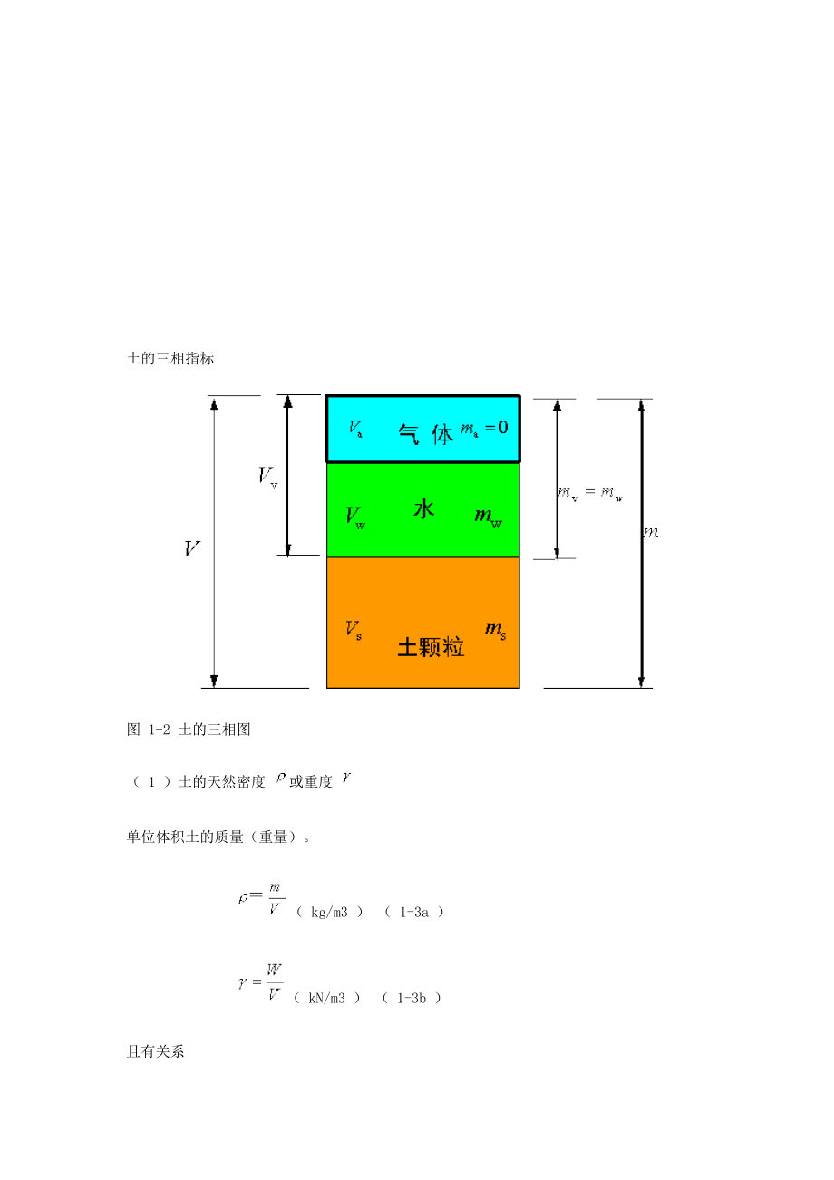 最新精选土力学关于干容重浮容重饱和容重.doc_第1页