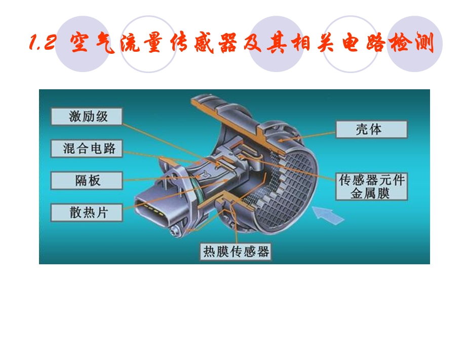 空气流量传感器及其相关电路检测.ppt_第1页