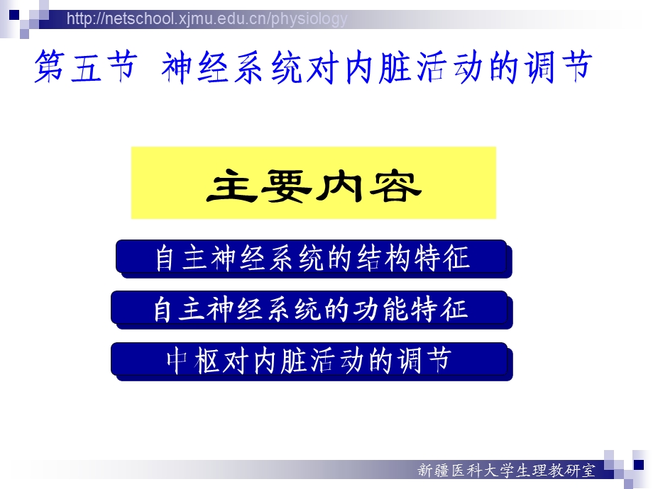 神经系统对内脏活动调节.ppt_第1页