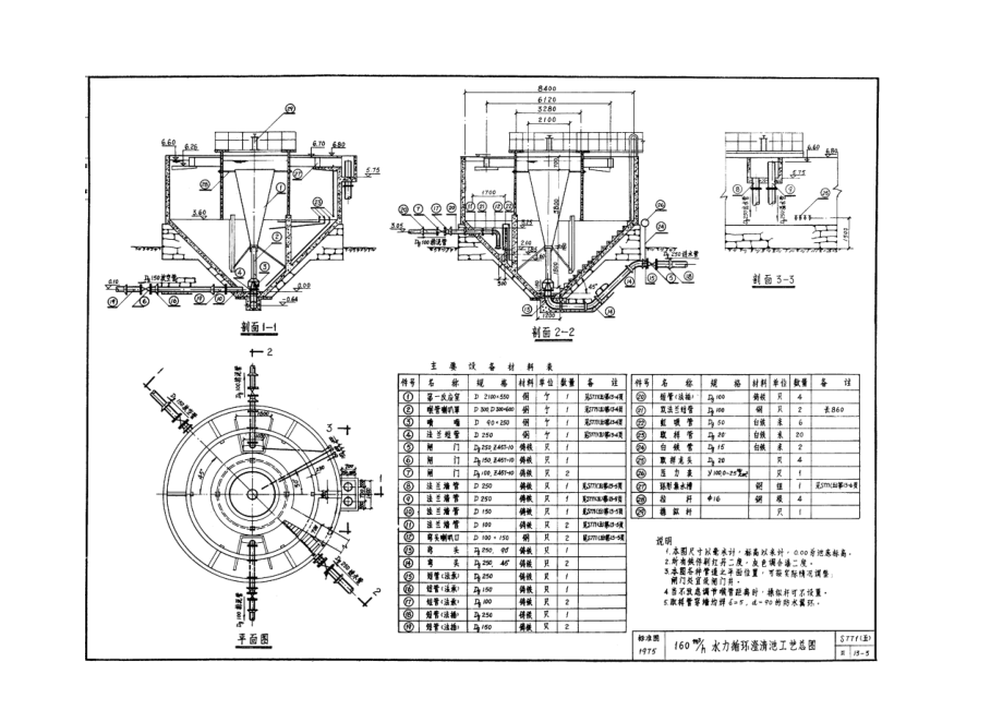 S771(五) 水力循环澄清池.doc_第3页