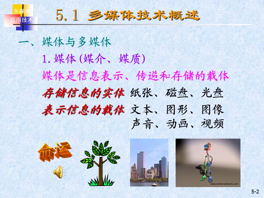 多媒体技术概述.ppt_第2页