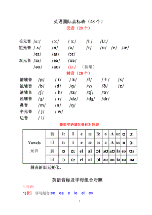 英语国际音标表(发音字母及单词举例)改良版.doc