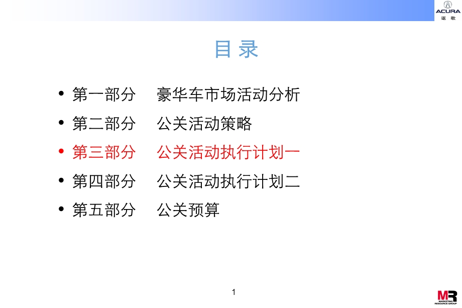Acura(讴歌)汽车公关活动方案.ppt_第1页