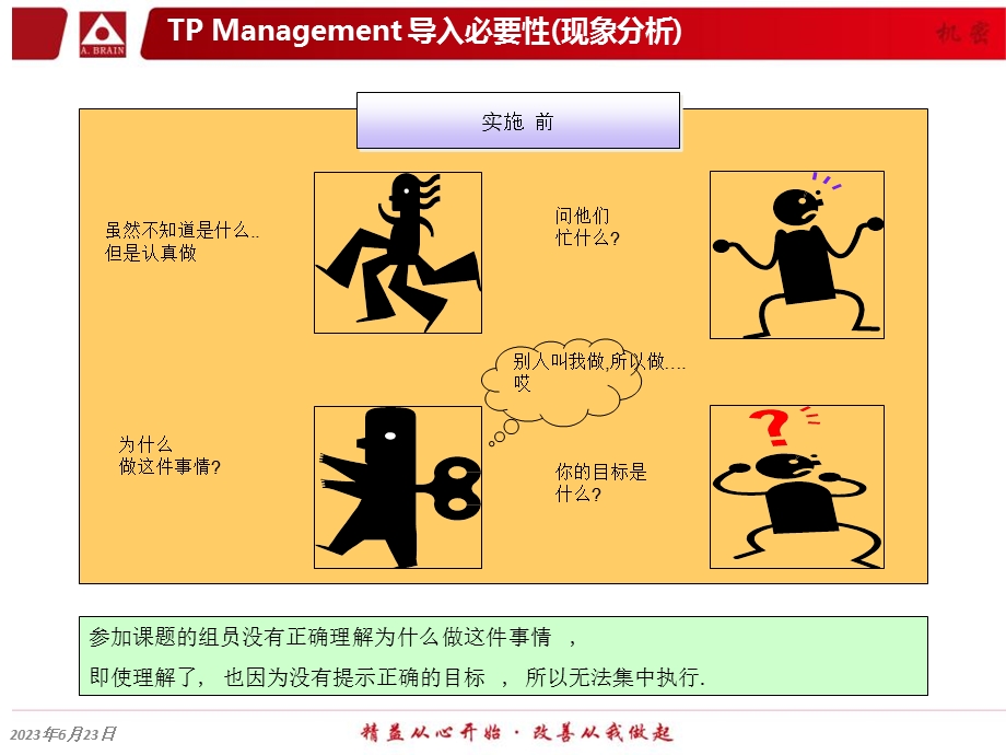 精益变革管理(TP手册).ppt_第2页