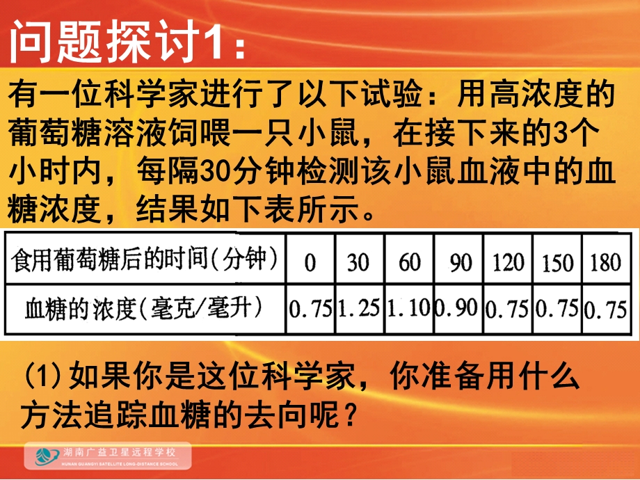 血糖平衡的调节课件.ppt_第2页