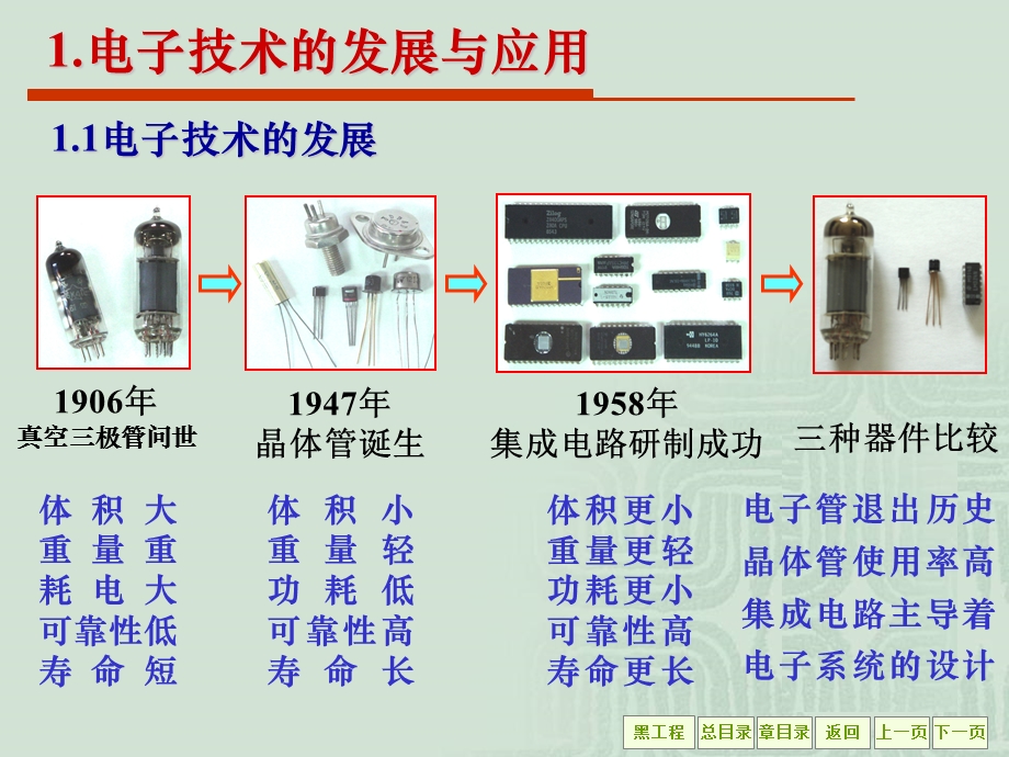 模拟电子技术基础课绪论(zjd).ppt_第3页