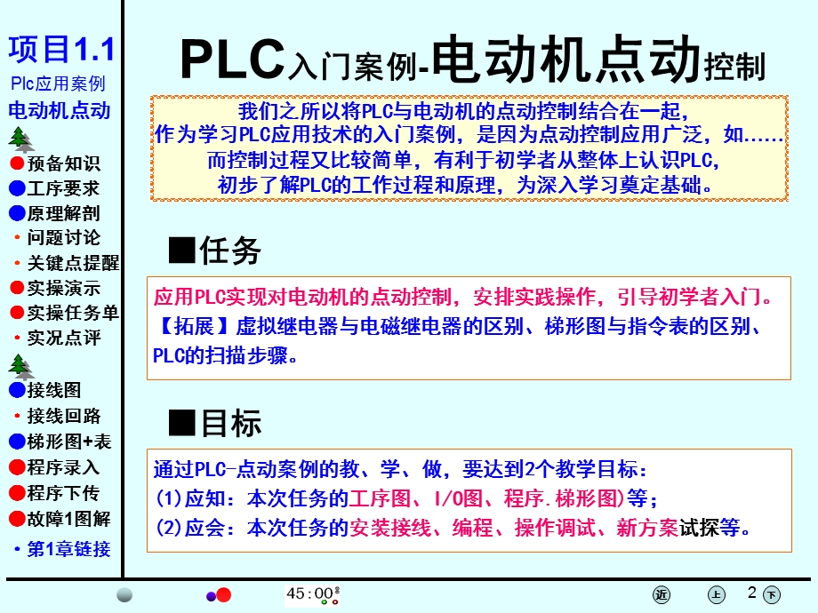 电气控制与PLCP.ppt_第2页