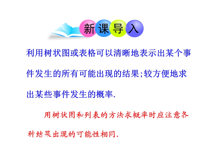 叶邑实验学校牛俊卿3.1.3.ppt_第3页