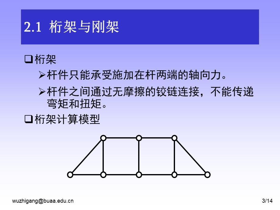 结构力学第2章.ppt_第3页