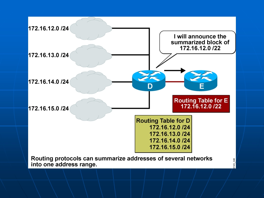 第二章动态路由.ppt_第3页