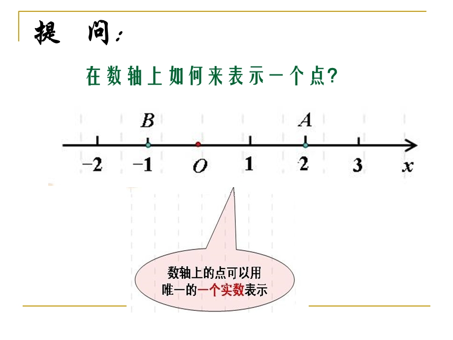 空间直角坐标系更.ppt_第2页