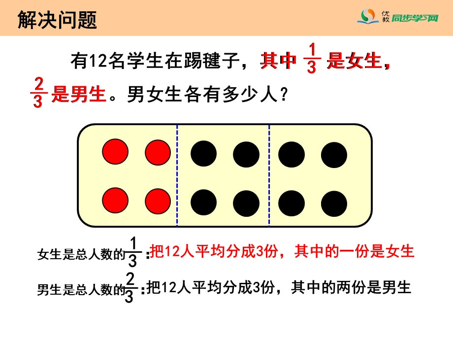 分数的简单应用2.ppt_第2页