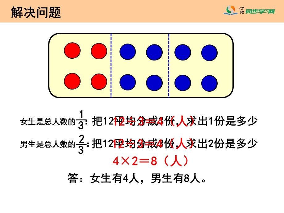 分数的简单应用2.ppt_第3页