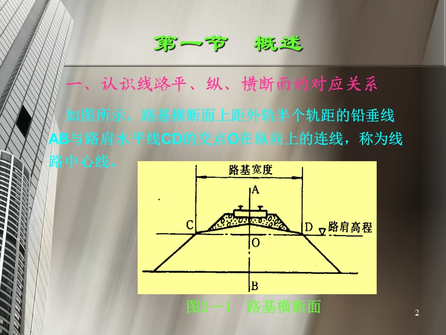 线路平面和纵断面设计.ppt_第2页