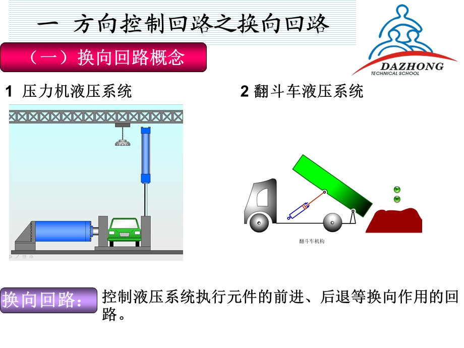 液压方向控制回路.ppt_第2页