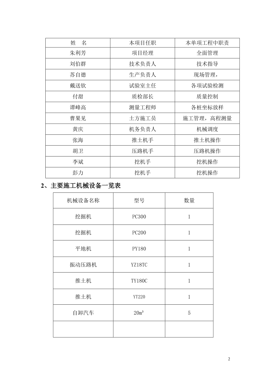 xq场地清理施工方案.doc_第2页